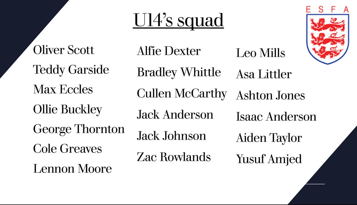 Congratulations to the u14 boys who have been selected to represent their district for the 2023/24 season 👏🐝🔵⚪️