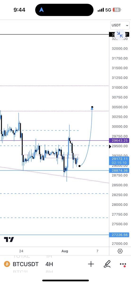 NukeCapital tweet media