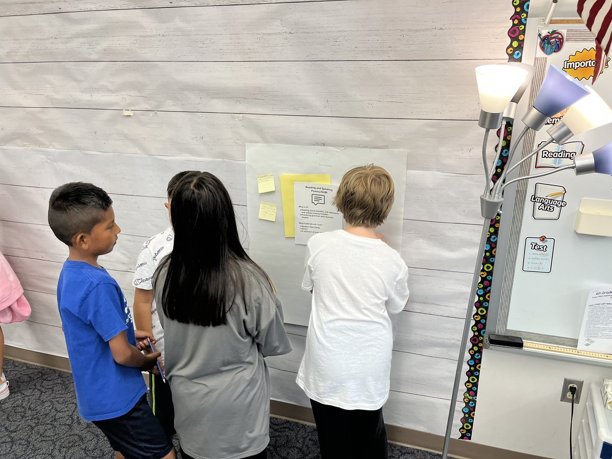 Understanding the components of ALL Block through a poster walk! <a href="/ELeducation/">EL Education</a> <a href="/WilburnElem/">Wilburn Elementary</a> #4thgrade