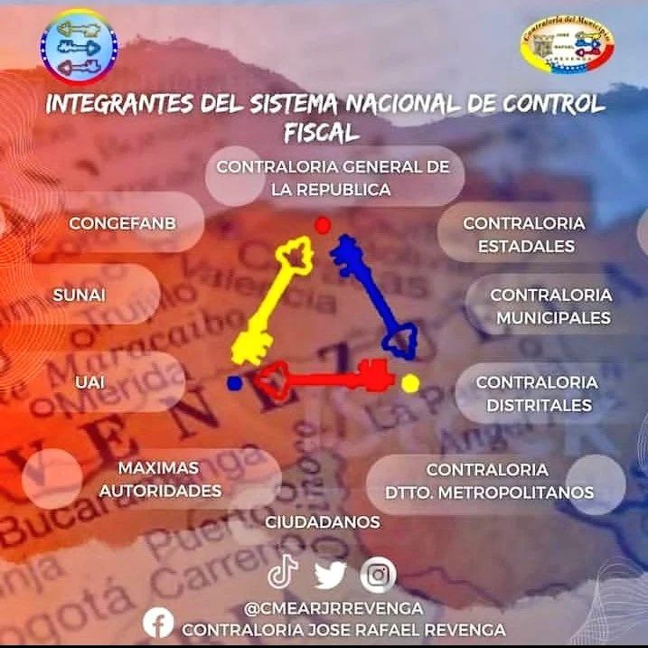 CMEArJRRevenga's tweet photo. #NOTINFORMA📢|¿Sabes quienes son los integrantes del Sistema Nacional de Control Fiscal?
La Contraloría General de la República @cgrvenezuela ; Contralorías Estadales, Municipales,Distritales y Dttos. Metropolitanos @CONGEFANB ; @SUNAI_VZLA;UAI; Máximas autoridades y ciudadanos. https://t.co/wl0fDRswP4