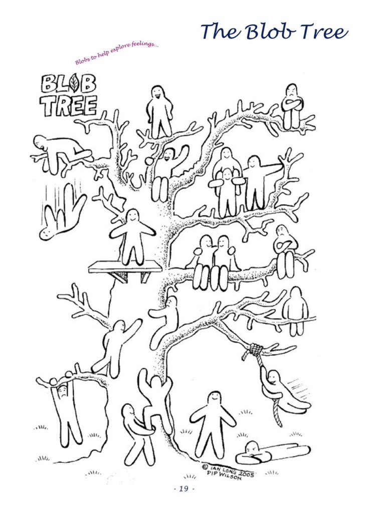 MattWarne's tweet photo. One of my favourite human beings @Mr_L_edu sharing his wealth of knowledge upon the area of well-being of pupils in education at the awesome UnConference
#ADE2023 @AppleEDU
@YouHueApp #blobtree #wellbeing https://t.co/nvFekpoly2