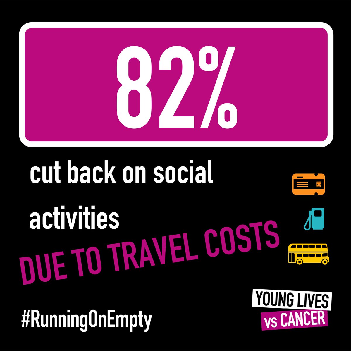 This summer, many children and young people are travelling to hospital for cancer treatment.

82% of families cut down on activities due to travel costs, leaving them without a much-needed break from the stress of treatment.

Please sign our petition: bit.ly/3Obje3Y