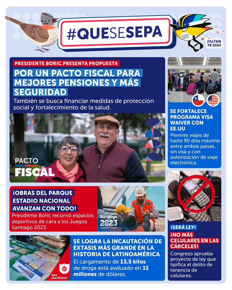 ¡Empezamos agosto con ganas! Comparte el #QueSeSepa con las buenas noticias de esta semana: el Presidente <a href="/GabrielBoric/">Gabriel Boric Font</a> presentó el #PactoFiscal que permitiría contar con más recursos para financiar proyectos que respondan a las urgencias sociales de las chilenas y chilenos; se