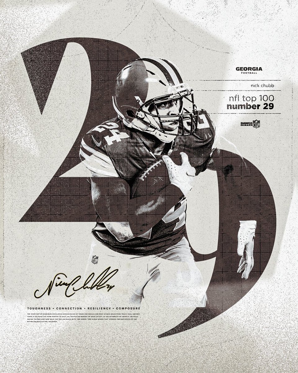Number 2️⃣9️⃣

@NickChubb 

#GoDawgs | #NFLTop100
