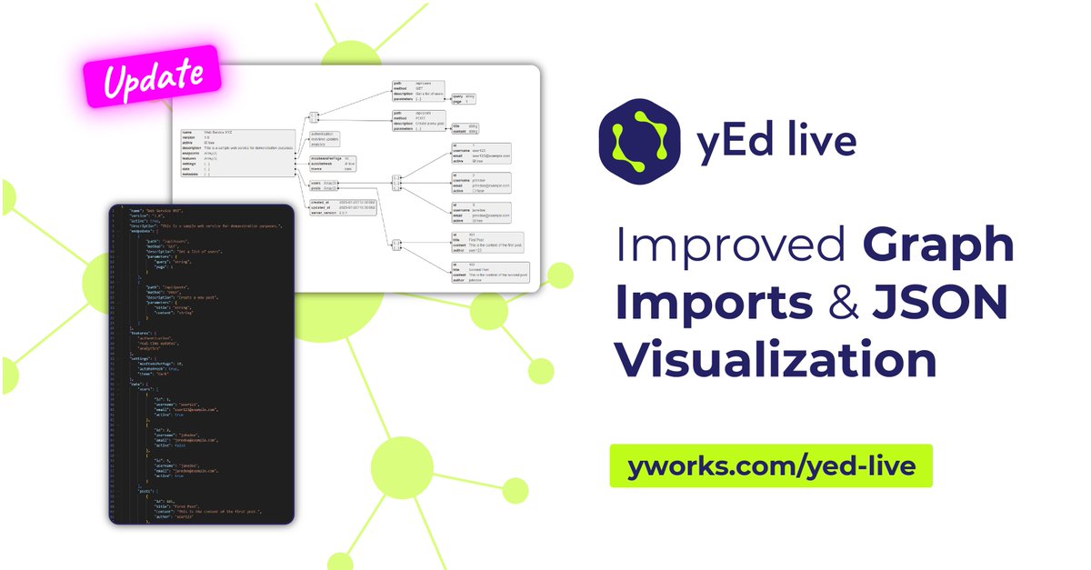 yworks's tweet photo. Awesome news! #yEdLive can now import text-based graph formats #TGF & #GML. Also, #JSON files can now be imported to visualize their structured content as a tree. π³ See yourself: https://t.co/AiP8BnP1wY https://t.co/hVggKil6fe