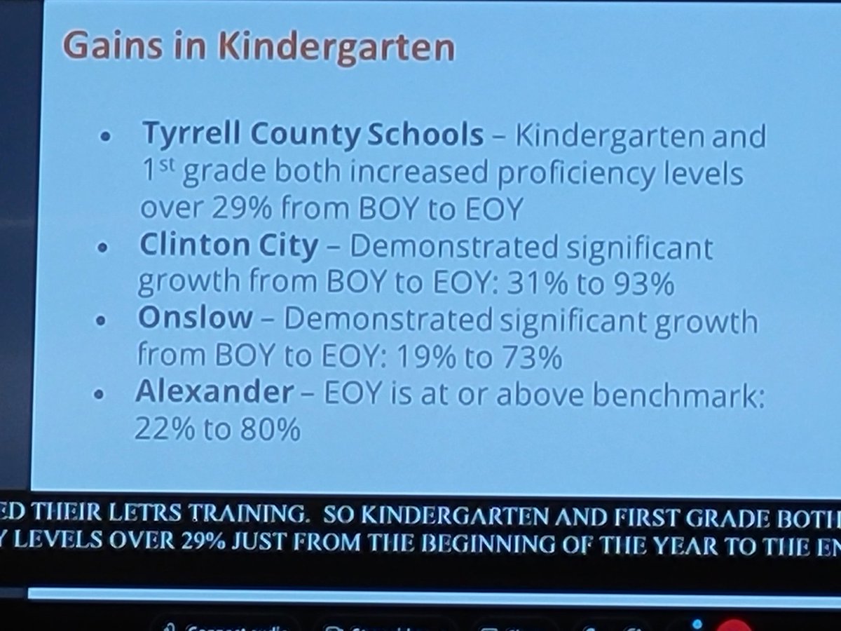castickney's tweet photo. Recognition for @TycoSchools at the @edstateboard_nc for strong growth in Kindergarten and Grade 1 literacy scores! #NENCproud @karen_roseboro @Terry_W_Worrell @NERESANews @NCDPI_OEL @MaryBridgers7 https://t.co/3Eqhtam5jP