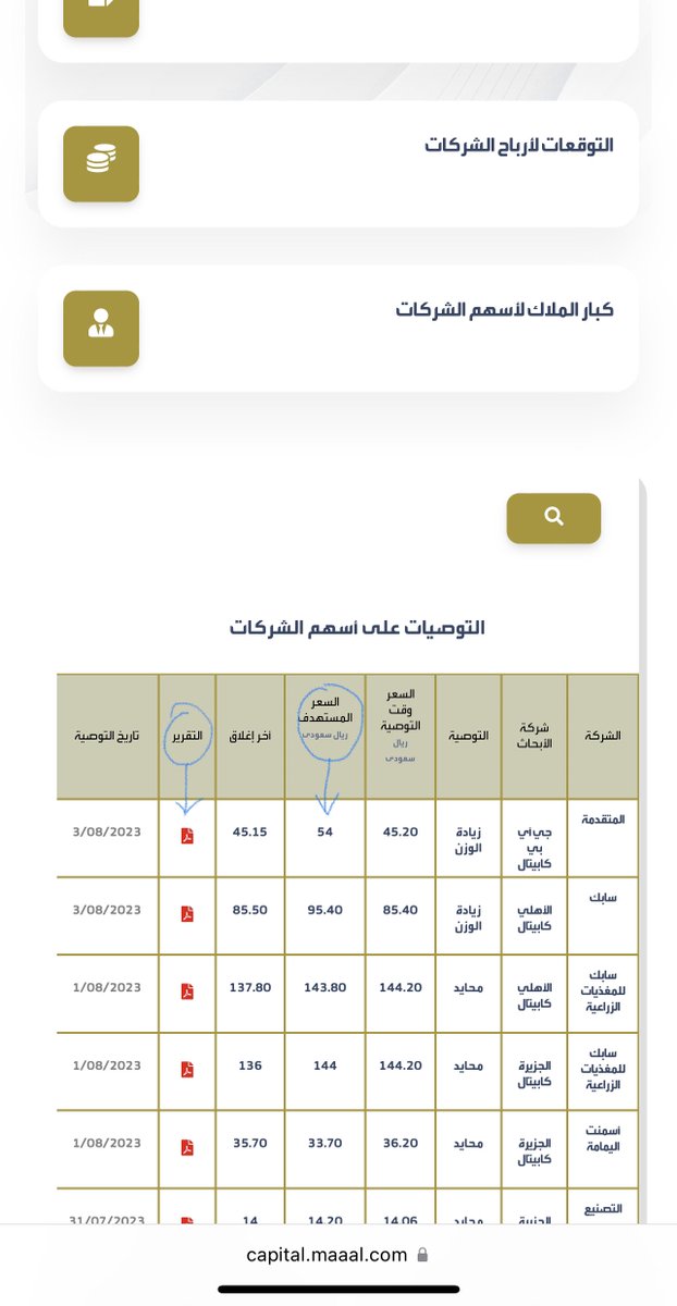 AlsagriCapital's tweet photo. لمتابعة توصيات الشركات المالية عن الأسهم التي تحت تغطيتهم 

1) عن طريق موقع الشركة "مثال: الأهلي المالية" 

2) الأسهل: موقع مال عنده صفحة خاصة بالشركات المالية وأي توصية جديدة ينزلونها 

https://t.co/8aT1dSxFfN

واذا فيه أحد عنده طريقة اخرى يكتبها تكرما ليستفيد منها البقية https://t.co/0qeocwPqAB
