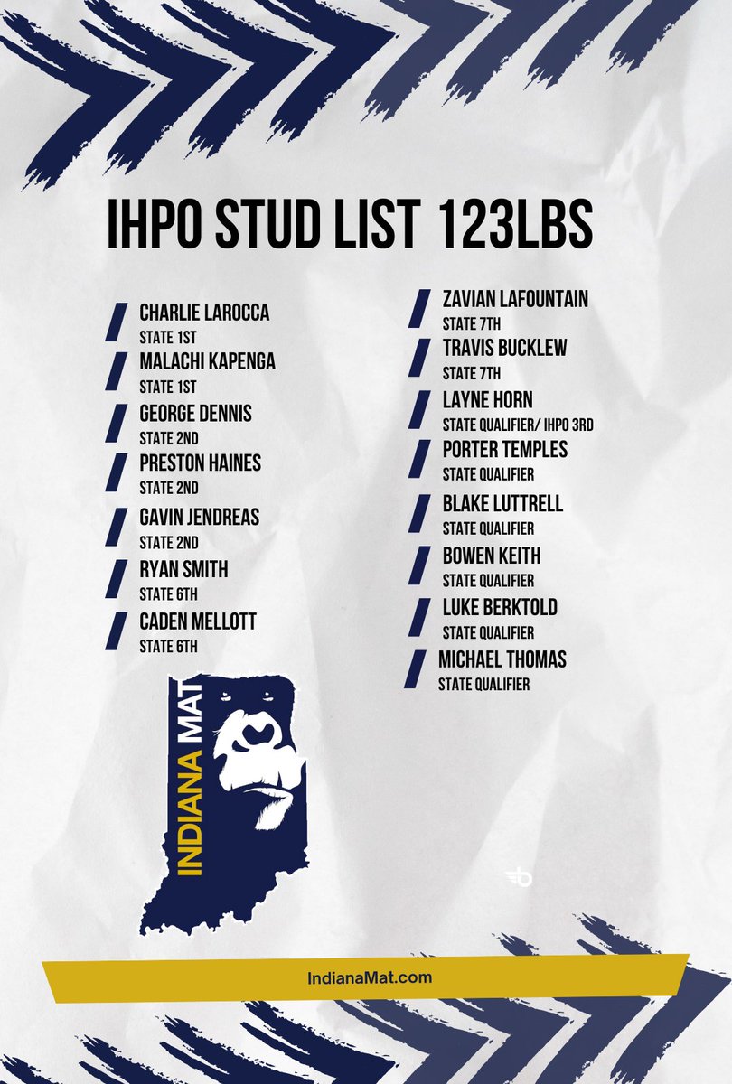 IndianaMat🦍🤼 tweet media