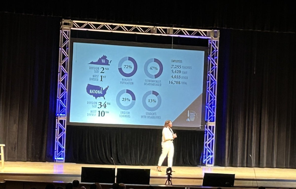 At my first Leadership Conference and learning about PWCS’s mission, vision, and continuous improvement plans—and feeling inspired!