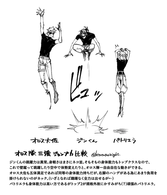 「オロス隊トップ3のジャンプ力比較!」  息抜きウチの子プチ情報的な。余裕で人を飛び越えてくるジンくん恐ろしすぎる。  #紙面の軍人たち