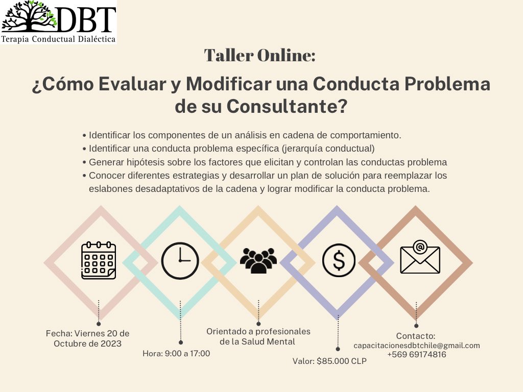 DBTChile's tweet photo. Nuevo Taller.
“La mayoría de los errores terapeúticos son de evaluación … una completa evaluación es la base de un tratamiento eficaz”. https://t.co/XIFMncTDjJ