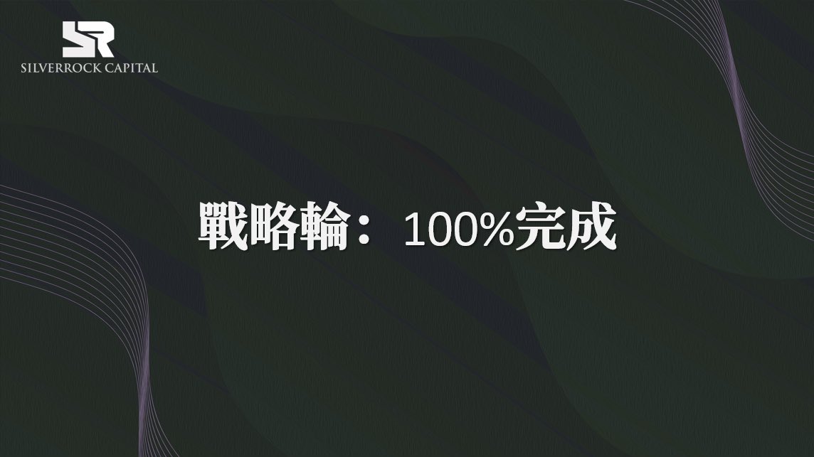 SilverRock tweet media