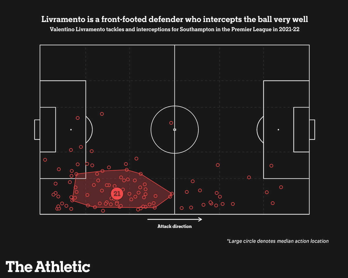Jacob Whitehead tweet media