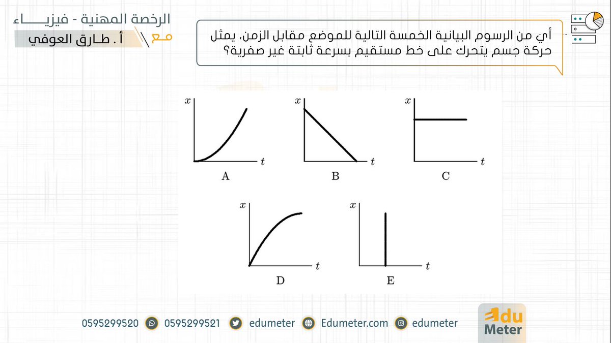 طارق العوفي tweet media