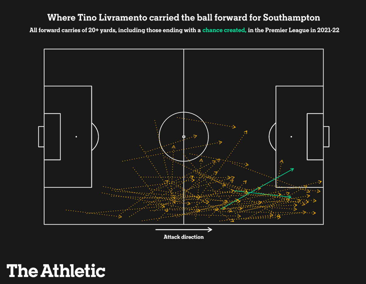 Jacob Whitehead tweet media
