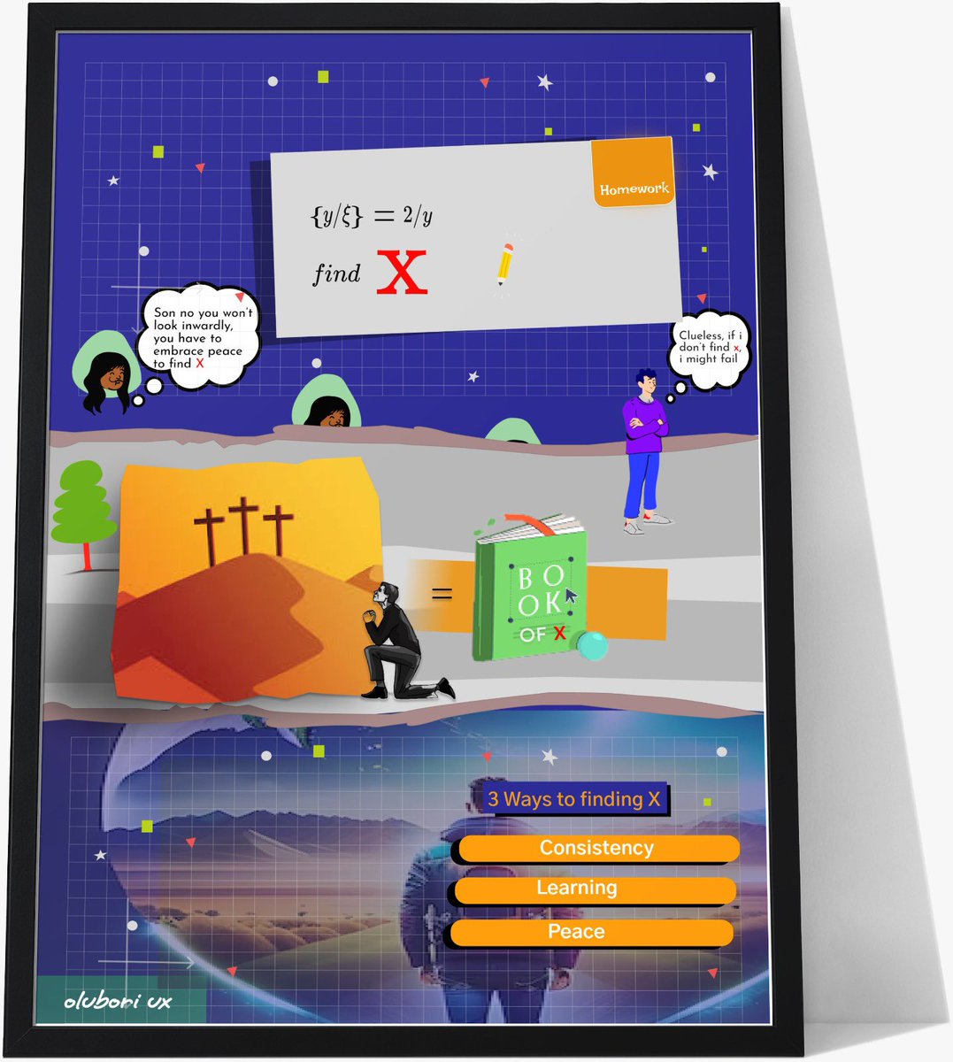 adewole_olubori's tweet photo. Yester-night I bounced on loop 3 days #I4GLoopChallenge “themed #FindingX , brainstorming on different concept to come up with was a tasky one being a UI/Ux bro, nevertheless I wore my creative cape 🦸🏾♂️ and after couple hours I came up with this anime flyer https://t.co/6ztymYUyQ9