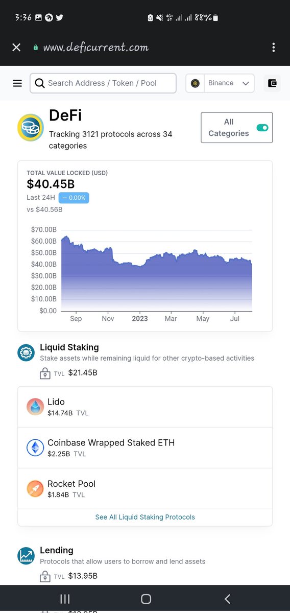 Taofieeqyusuf1's tweet photo. Defi updates @DefiCurrent #DeFiCurrent #Crypto #BNB          #BTC       #Shiba #DeFi https://t.co/l44jxnKoC3