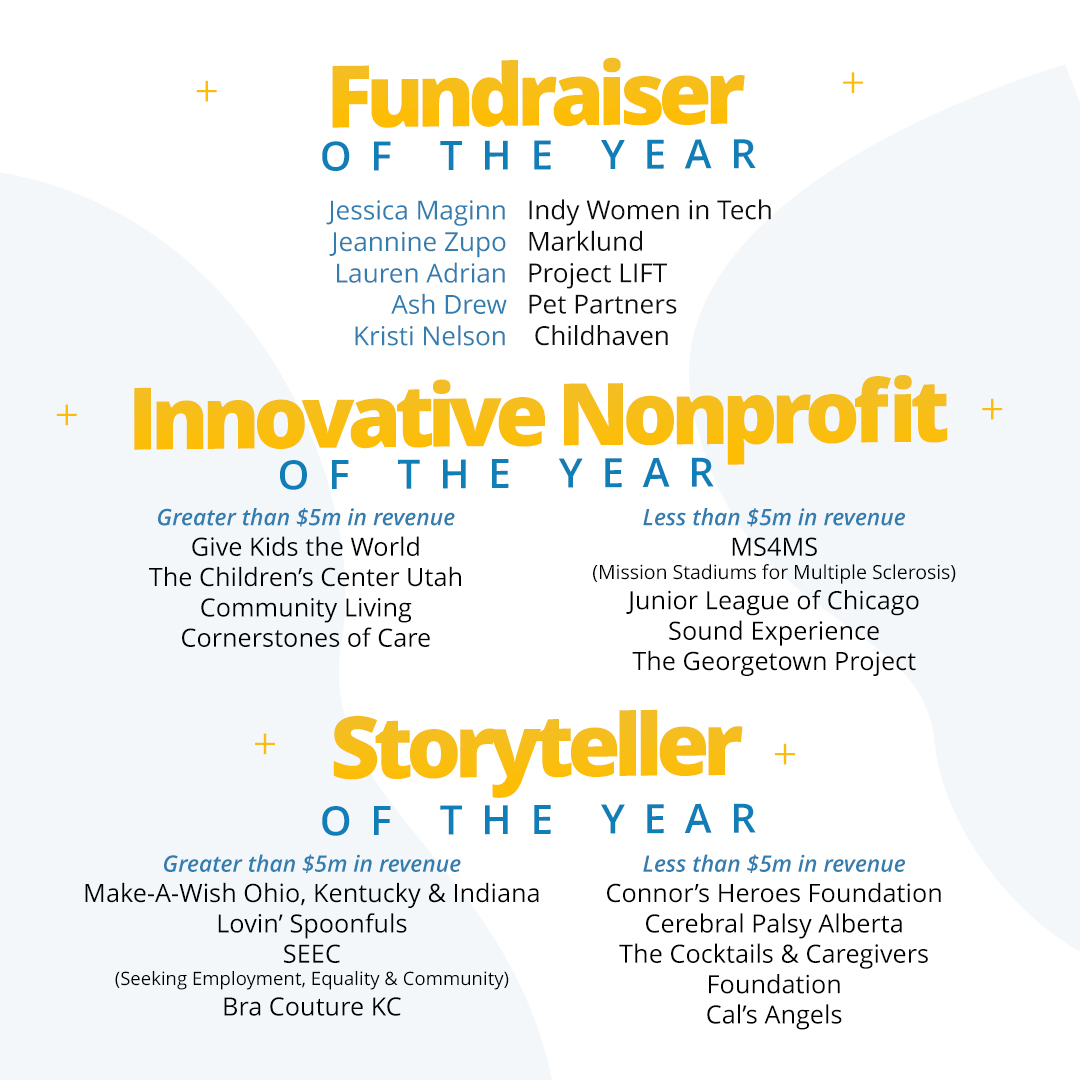 We’re thrilled to announce the 2023 Raise Awards finalists! 🎉  Check out the press release and join us in celebrating the outstanding #FearlessFundraisers who are raising the bar in the nonprofit sector. Congratulations!

bit.ly/47kzxUT