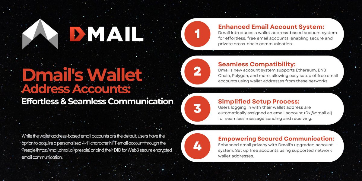 Bambino4567's tweet image. As @Dmailofficial accelerates, get your most unforgettable web3 correspondence focal point right away. Don’t miss out on this… Get started! 
#web3mail #Dmailnetwork