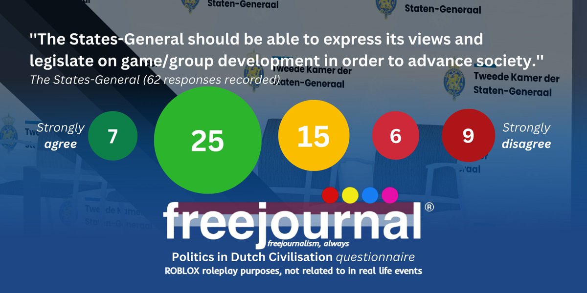 freejournalNLD tweet media