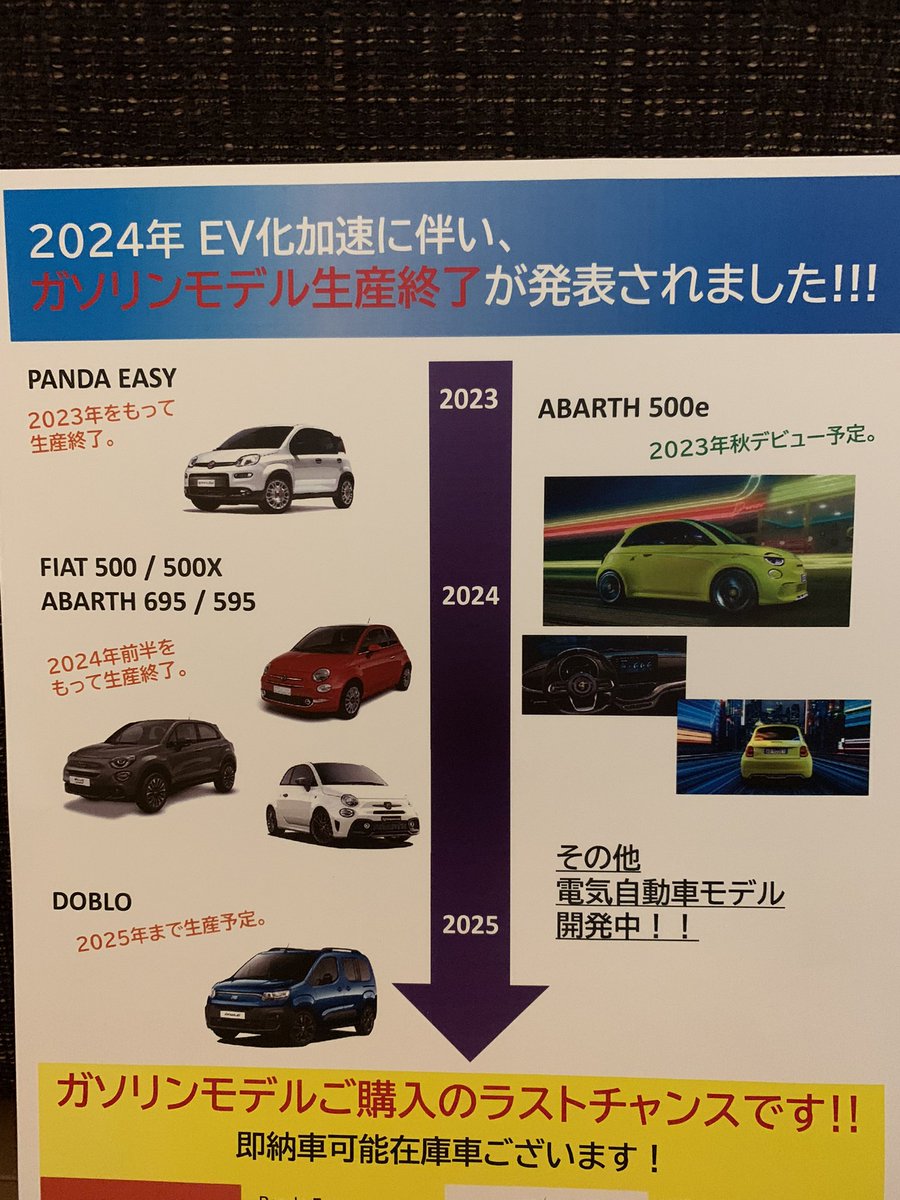 Pirosiba's tweet photo. びっくり
アバルトさんついにガソリン車生産終了ですか
行きつけのディーラーさんは生き残れるのだろうか・・・心配 https://t.co/sqSfxAi4El
