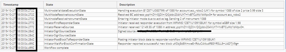 ASMX Group tweet media