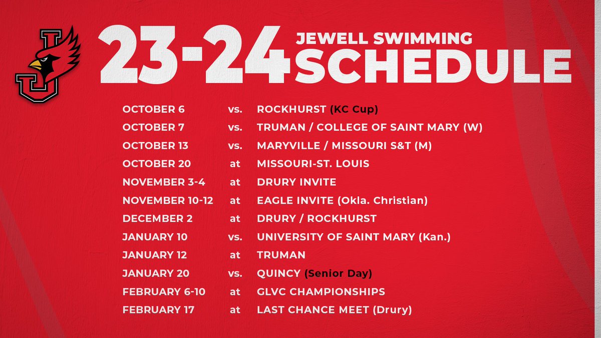 William Jewell Swimming tweet media