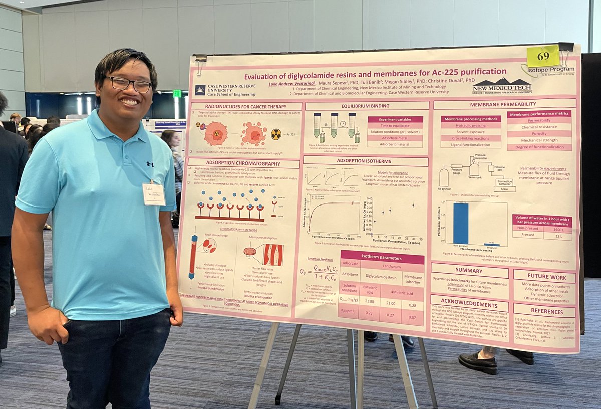 Duval_Lab's tweet image. Luke presented his @ENERGY-funded research at the @CWRU SOURCE symposium today! He spent the summer with us in @CWRU_ChBE and will return to finish his senior year at @newmexicotech.