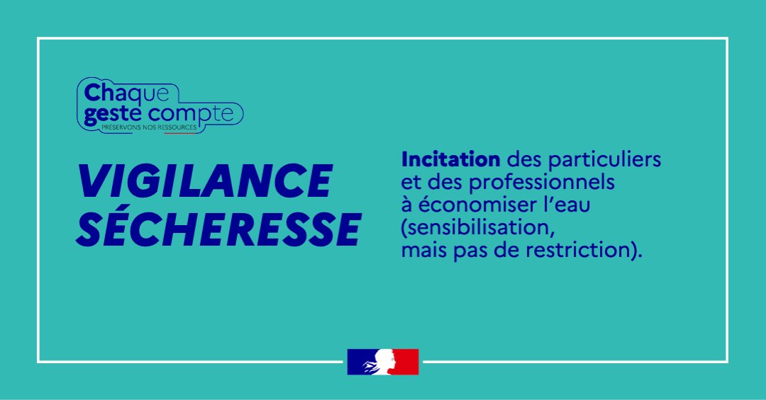 Prefet79's tweet photo. #chaquegestecompte | Mesures de restrictions de l'usage de l'eau des professionnels, collectivités et particuliers
➡️à partir du 04/08 : sous-bassin de #Péruse
➡️à partir du 07/08 : sous-bassin de #Thouet aval
➡️Communauté agglo de Niort en vigilance
👉https://t.co/FKGzsHhdYS https://t.co/jNoTbWMCSe