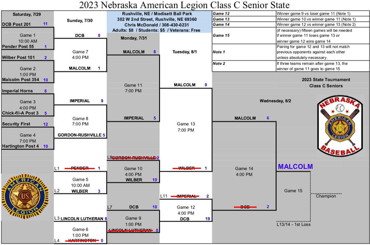 Malcolm Baseball tweet media