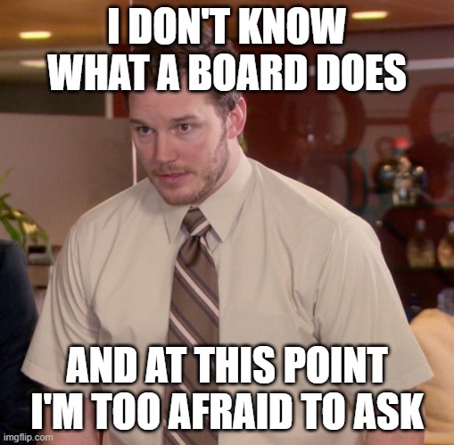 You know every #nonprofit needs a board... but what do they DO? If this is a question you've had but are too afraid to ask, here's a rundown of their six basic responsibilities. loom.ly/EZAwFe4