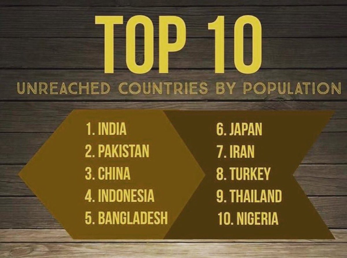 53emma2551's tweet photo. Our ministry has national pastors in 8 of these countries. Please pray for Manipur India. 350 Christian churches have been burned to the ground in the past 30 days. The situation is dire. Our brothers and sisters need our prayers! https://t.co/DMj3rgAKIZ