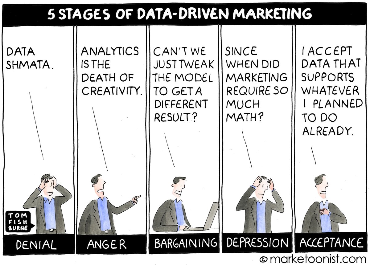 stratics_be's tweet photo. The road of data-driven marketing is bumpy. 
There has never been a better time to work in marketing. But the role will continue to evolve.

#stratics #welovetohelp #datadriven #ai

https://t.co/suZ32LE5hs https://t.co/2Bn50mT42Z