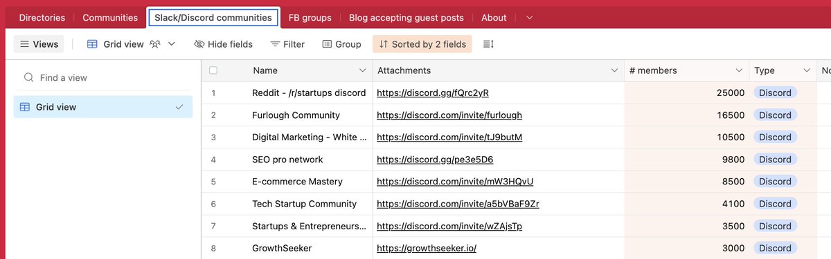 Found today while cleaning up my Chrome bookmarks:

"400+ places to post your startup" (Airtable)
"500+ places to promote your startup" (Notion)

Communities, directories, catalogs, etc, for startup founders.

If someone wants it - open your DMs and reply below

#buildinpublic