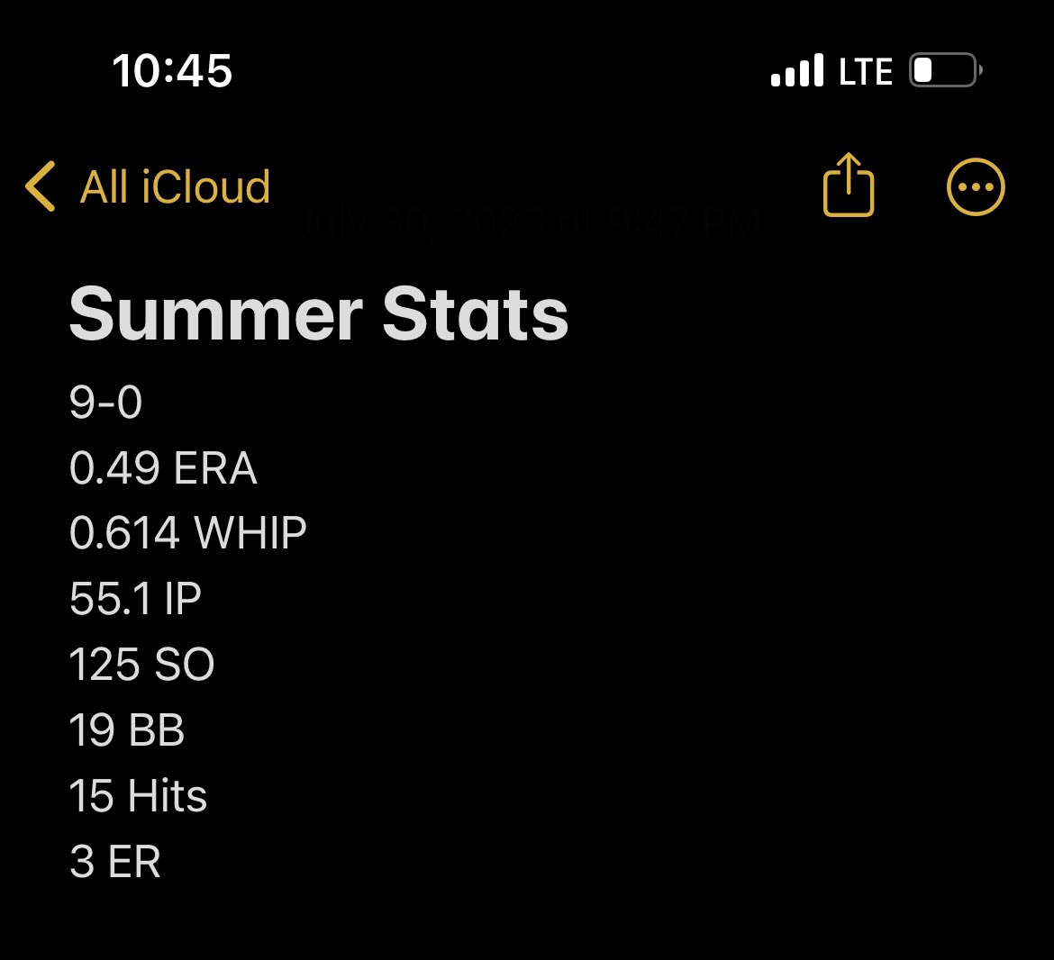 No better way to go out than a state champ! Grateful for my time with <a href="/PlattsmouthB/">Plattsmouth Baseball</a>, now it’s time to go to work <a href="/GoShockersBSB/">Wichita State Baseball</a> 
Final Summer states below.