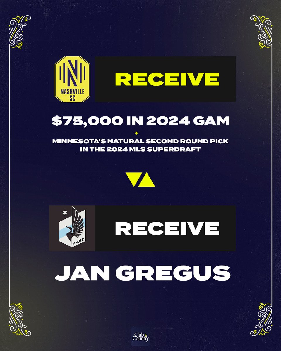 ClubCountryUSA's tweet photo. Nashville SC trades Jan Greguš to Minnesota United #EveryoneN #MNUFC 

https://t.co/Ode6pHPkjv https://t.co/5YQN30d81l