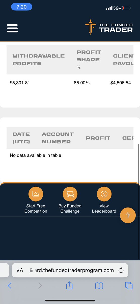 tripleninelimo's tweet photo. @I_Am_The_ICT Be content with enough. That is what masters says all the time. I won’t be trading until August 11th. Made 5k this week. Thank you my mentor ICT. You changed me as a person and as well as a trader 💰🔥👍 https://t.co/OMRsHBU2jG