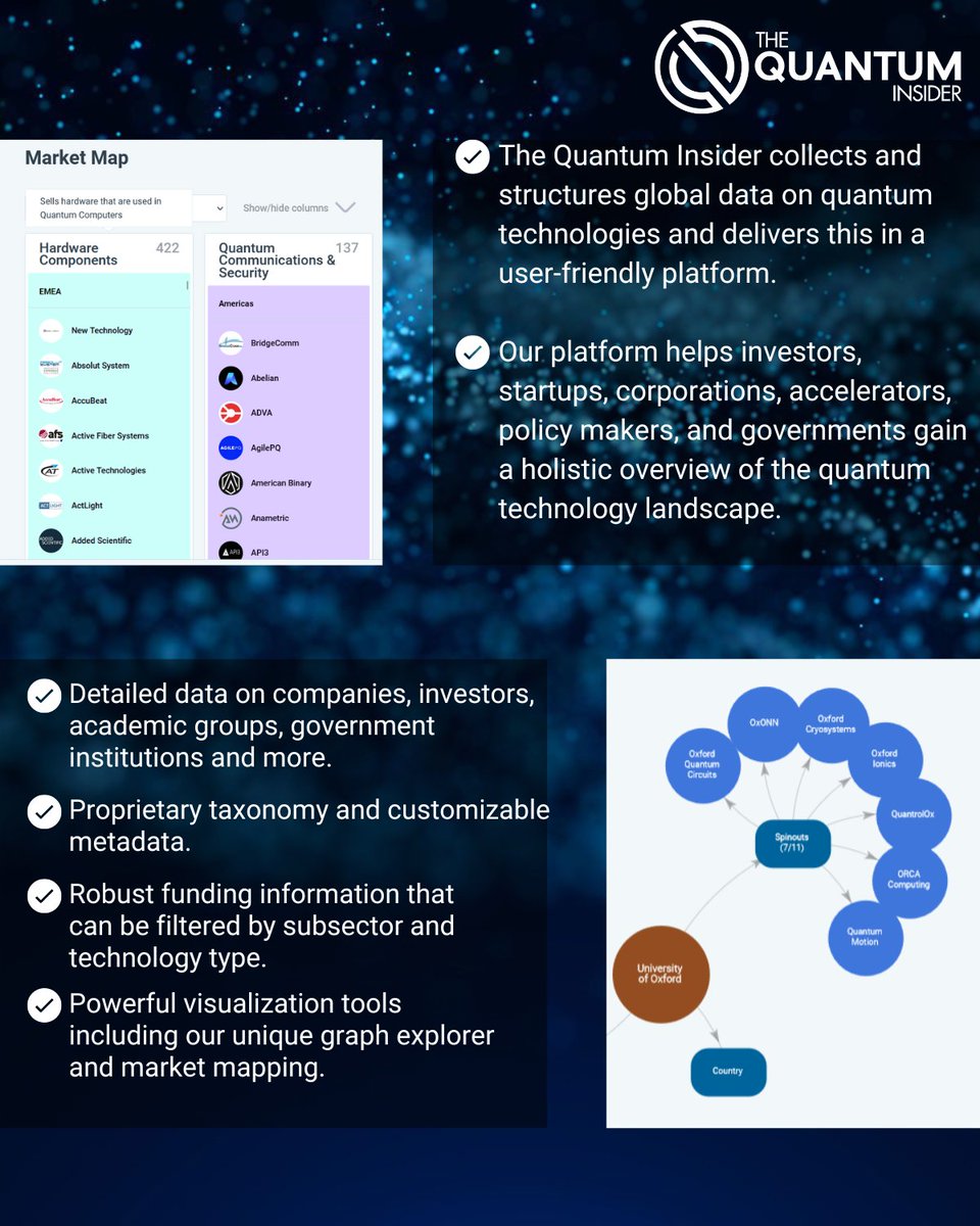QuantumDaily's tweet image. 💻 All data sourced from the Quantum Insider Intelligence Platform.  

Join today: app.thequantuminsider.com

#quantum #techdata #techfunding #intelligence