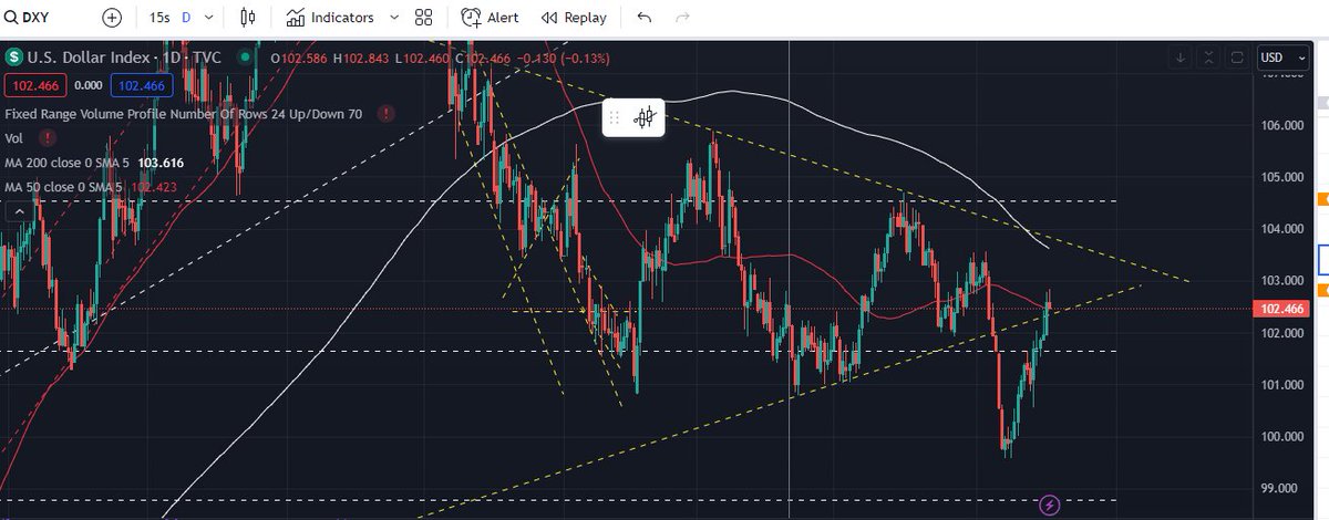 Spud Investor🥔 tweet media