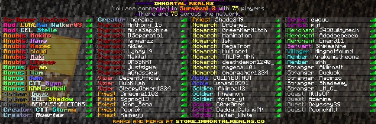 ManticNetwork's tweet photo. We hit our record number of players today. 

75 players is actually the limit for survival 2, this is absolutely insane thank you all! https://t.co/1zVGUBFzBE