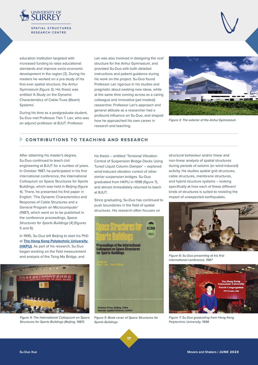 Spatial Structures tweet media