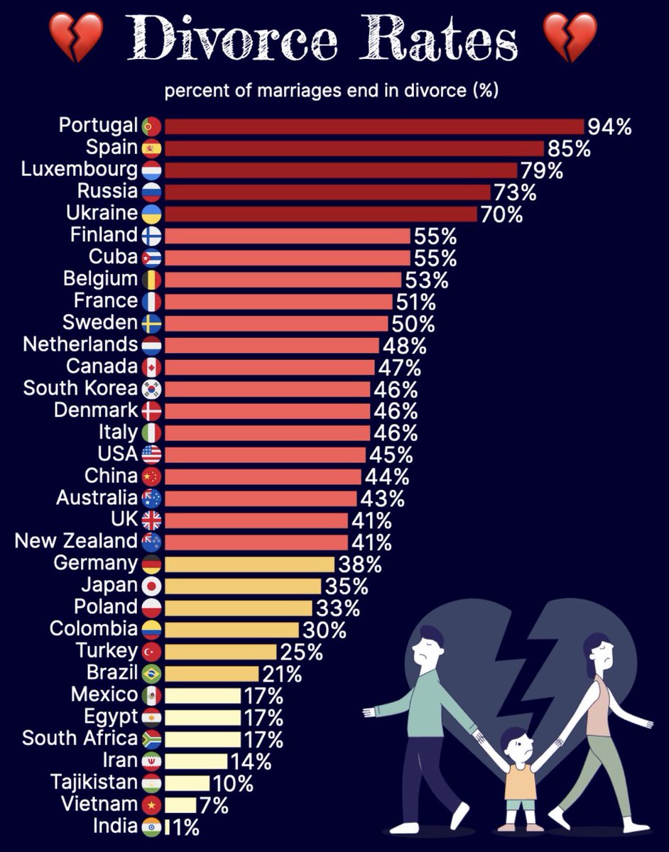 ๐ณ ๐พ - ๐ณ๐๐๐๐๐๐๐๐๐๐๐ & ๐๐๐๐๐๐ โ tweet media