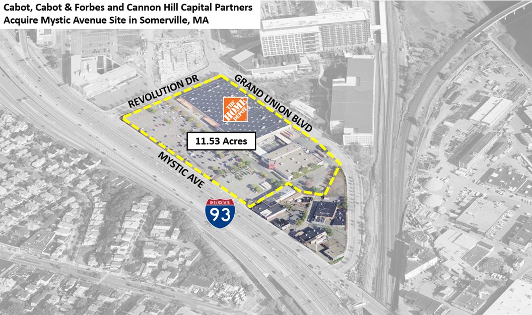 BLDUP's tweet image. Cabot, Cabot &amp;amp; Forbes &amp;amp; Normandy Opportunity Zone Fund have announced the acquisition of 65-75 Mystic Ave in Assembly Square. Plans for the 11.5 acre site could include 750 residential units &amp;amp; 1M SF of lab space. 
bit.ly/3OEModc
#assemblyrow #bostoncre