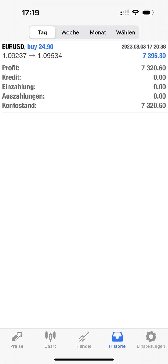 fatal720's tweet photo. 16k today ✅ let‘s go! #TPOT #forex #fx #trading #EUDUSD #USDCHF https://t.co/ze5Q9nwWGN