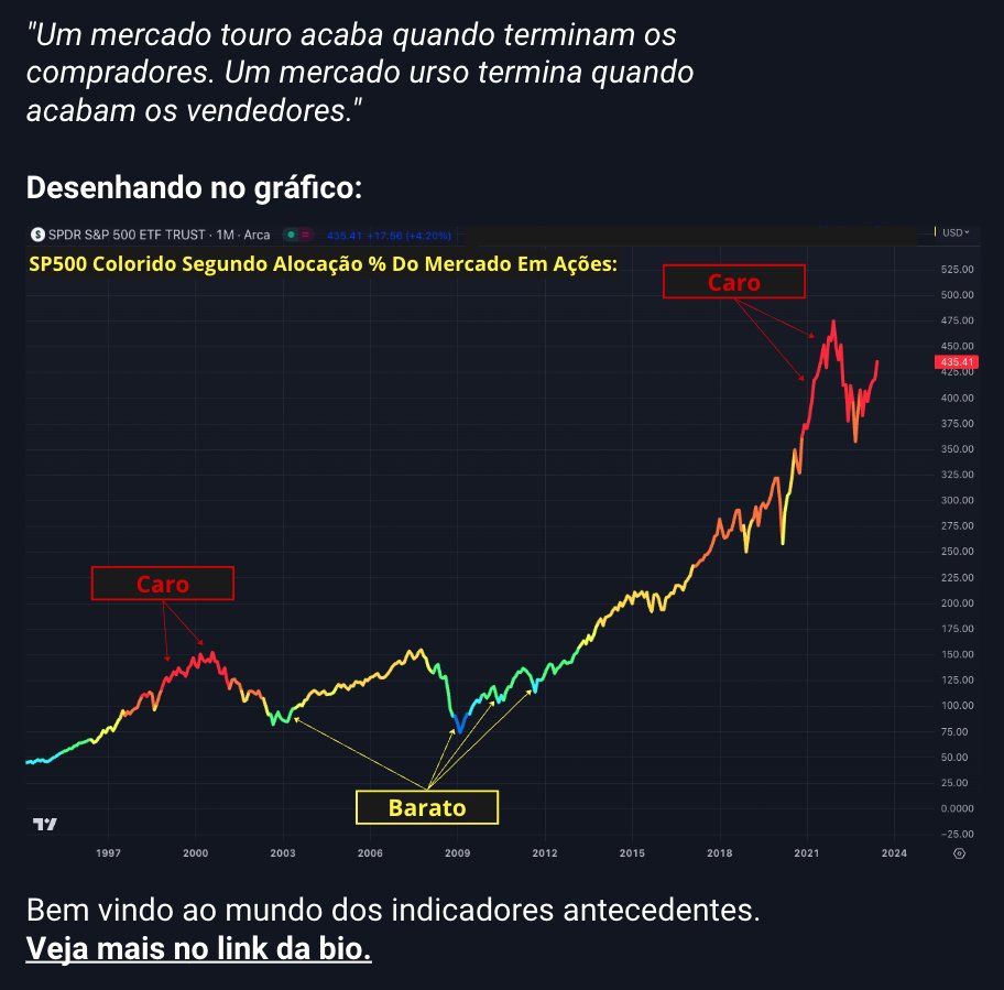 MateusRapini's tweet photo. https://t.co/pg7GLigzE5