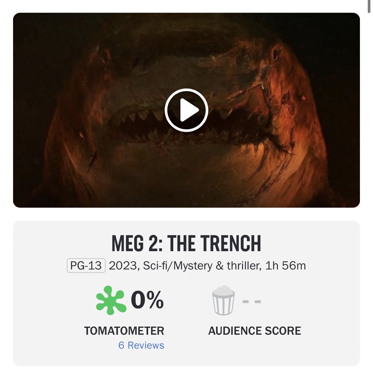HollywoodHandle's tweet photo. ‘MEG 2: THE TRENCH’ debuts with a 0% on Rotten Tomatoes 🍅 https://t.co/dRPRHh6UTe