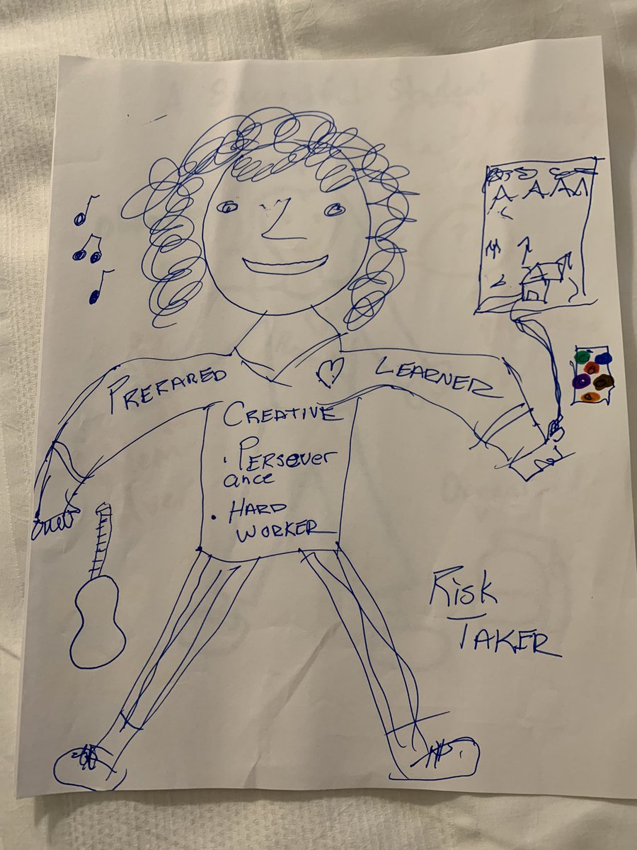 carkirsch's tweet photo. San Diego 2 Summer Institute Elementary COP 5 celebrations!  Take a look at how educators collaborated on what a successful student looks like. https://t.co/UZl569uSO9