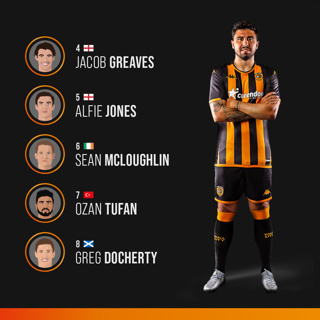 HullCity's tweet photo. 🚨 2023/24 Squad Numbers 🚨

#hcafc