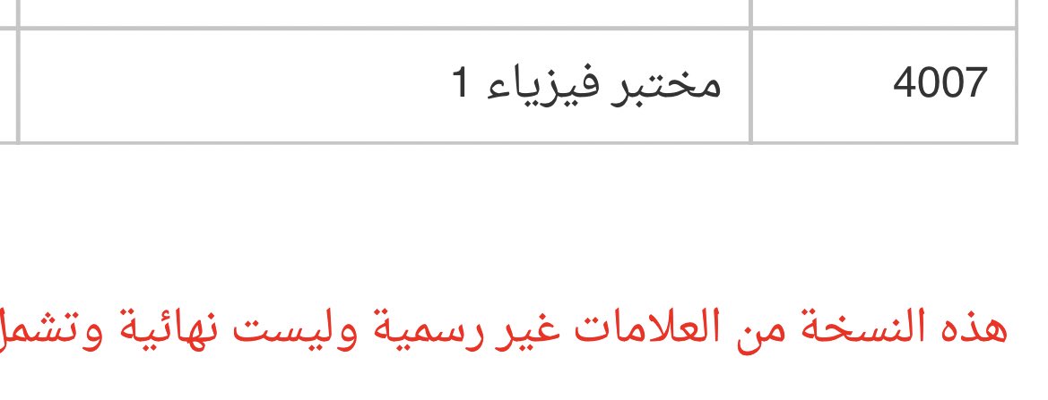 sami_7altam's tweet photo. يخوووان ، ادعولي هالمرة اطلع من هالمختبر ، لانه اذا مطلعتش منه راح اخلي السنافر الفصل الجاي ينزلوها معي وانا اعطيهم محاضرات 🙂😂 https://t.co/UAcGDwUjGX