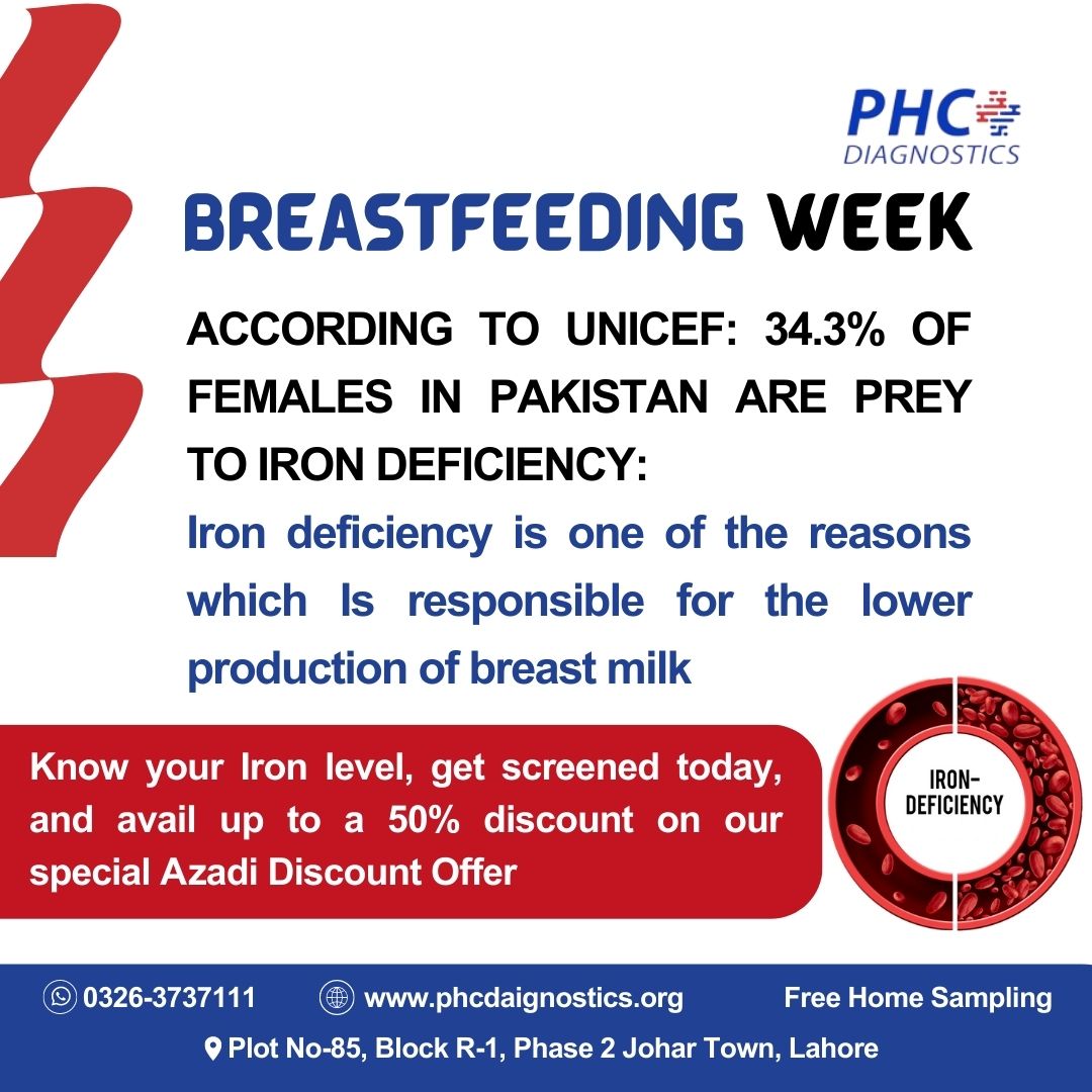 Breastfeeding Moms: Watch out for iron deficiency!

Know your Iron level, get screened today, and avail up to a 50% discount on our special Azadi Discount Offer
#Breastfeeding #IronDeficiency #BreastfeedingMoms #HealthyMom #BreastfeedingJourney #PostpartumHealth #BreastfeedingTip